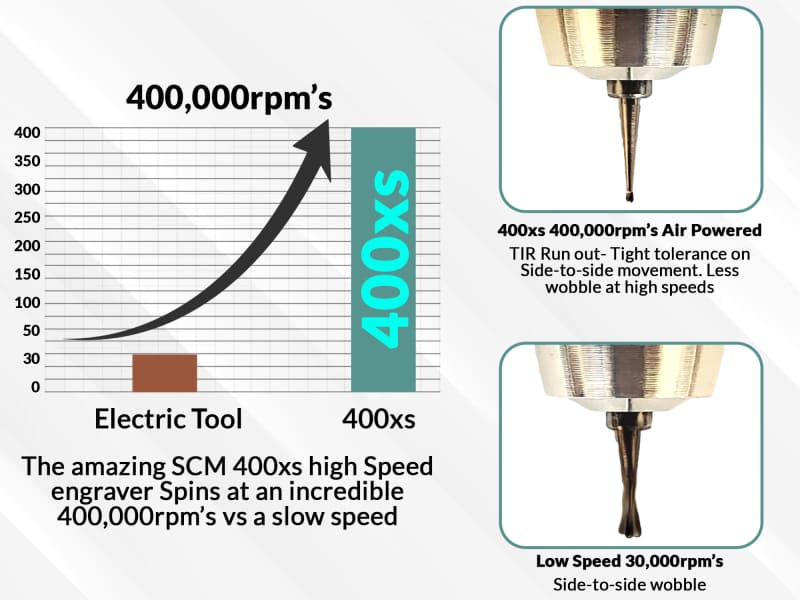 EK Success Engraving Tool – Engraving Tools